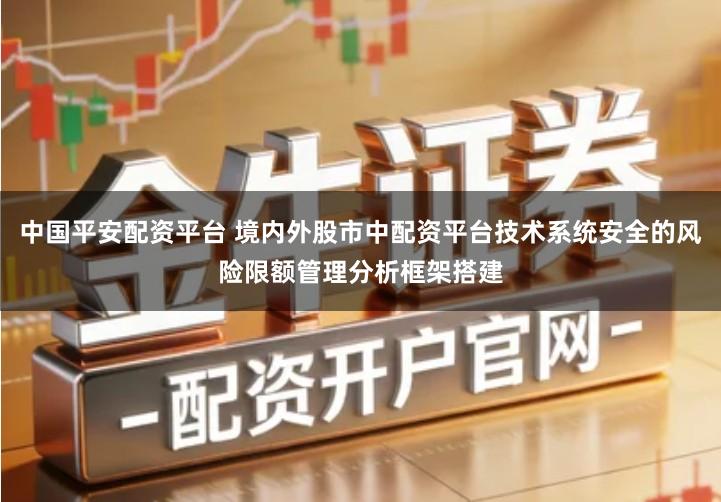 中国平安配资平台 境内外股市中配资平台技术系统安全的风险限额管理分析框架搭建