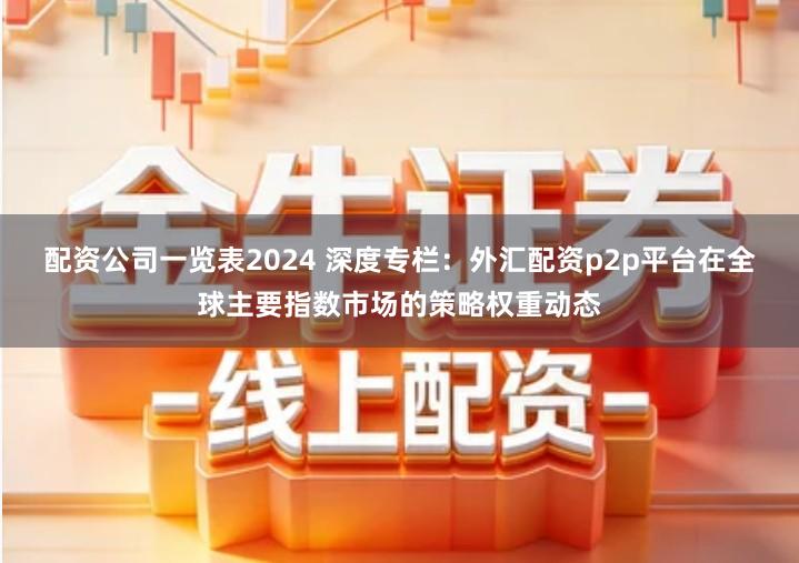 配资公司一览表2024 深度专栏：外汇配资p2p平台在全球主要指数市场的策略权重动态